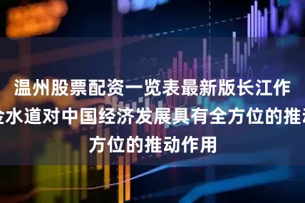 温州股票配资一览表最新版长江作为黄金水道对中国经济发展具有全方位的推动作用